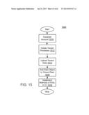 METHOD AND SYSTEM FOR SHARING DOCUMENTS BETWEEN ON-DEMAND SERVICES diagram and image