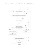 SYSTEMS, METHODS AND SOFTWARE FOR ENTITY RELATIONSHIP RESOLUTION diagram and image