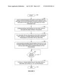 In Service Version Modification of a High-Availability System diagram and image