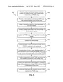 ENSURING PARTITIONED DATASET EXTENDED (PDSE) CRITICAL DATASET REDUNDANCY     (CDR) diagram and image