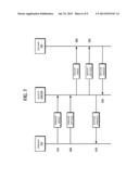 DATA TRANSFER AND RECOVERY diagram and image