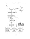 System and Method for Information Lifecycle Management of Investigation     Cases diagram and image