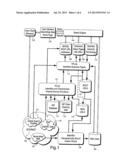 SYSTEM AND METHOD FOR GEOGRAPHICALLY ORGANIZING AND CLASSIFYING BUSINESSES     ON THE WORLD-WIDE WEB diagram and image