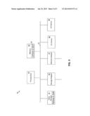 SYSTEM AND METHOD TO RESEARCH DOCUMENTS IN ONLINE LIBRARIES diagram and image