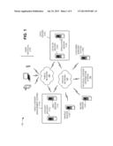 CROSS-PLATFORM CONTENT POPULARITY RANKINGS diagram and image