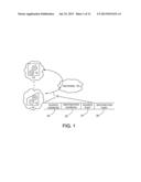 CONCURRENT PROCESS EXECUTION diagram and image