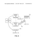 CONCURRENT PROCESS EXECUTION diagram and image