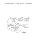 CONCURRENT PROCESS EXECUTION diagram and image