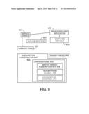 CONCURRENT PROCESS EXECUTION diagram and image