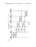 FACILITATING MESSAGE SERVICES USING MULTI-ROLE SYSTEMS diagram and image