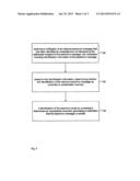 Electronic Messaging Recovery Engine diagram and image