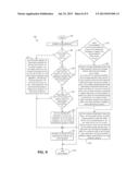 SENDING DATA OF READ REQUESTS TO A CLIENT IN A NETWORKED CLIENT-SERVER     ARCHITECTURE diagram and image