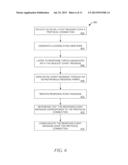 METHODS AND SYSTEMS FOR PROVIDING A SYNCHRONOUS INTERFACE OVER AN     ASYNCHRONOUS MESSAGE BUS diagram and image