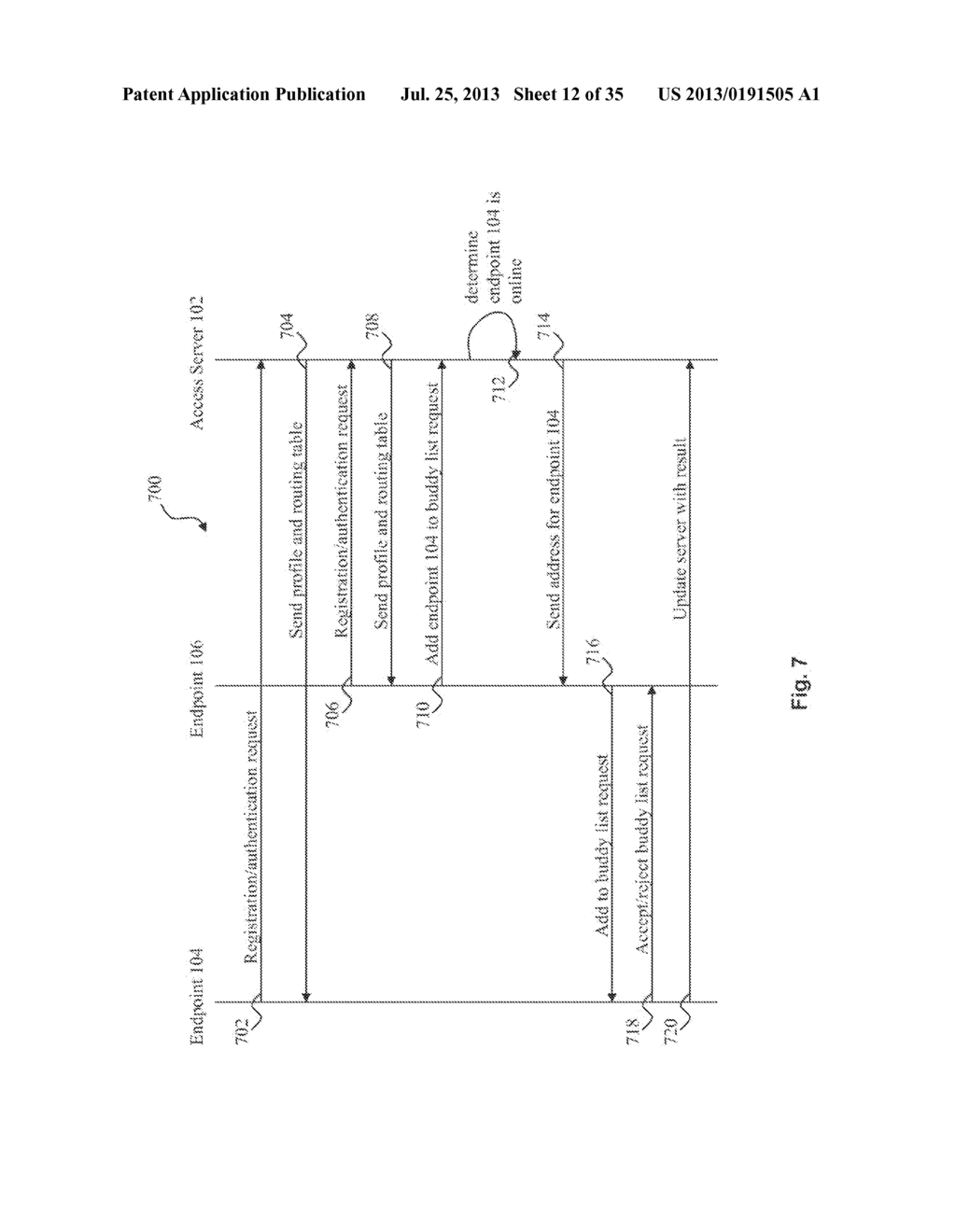 SYSTEM AND METHOD FOR TRAVERSING A NAT DEVICE FOR PEER-TO-PEER HYBRID     COMMUNICATIONS - diagram, schematic, and image 13