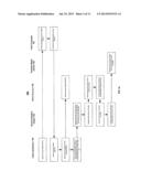 DIGITAL ASSET HOSTING AND DISTRIBUTION diagram and image