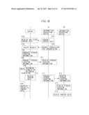 COMPUTER READABLE MEDIUM RECORDED WITH INFORMATION PROCESSING PROGRAM,     INFORMATION PROCESSING DEVICE, INFORMATION PROCESSING SYSTEM, AND     INFORMATION PROCESSING METHOD diagram and image