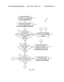 PERFORMING MAINTENANCE OPERATIONS ON CLOUD COMPUTING NODE WITHOUT     REQUIRING TO STOP ALL VIRTUAL MACHINES IN THE NODE diagram and image