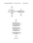 PERFORMING MAINTENANCE OPERATIONS ON CLOUD COMPUTING NODE WITHOUT     REQUIRING TO STOP ALL VIRTUAL MACHINES IN THE NODE diagram and image