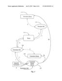 METHOD AND SYSTEM FOR PROPAGATING STATISTICS BETWEEN FEDERATED CONTACT     CENTER SITES FOR USE IN EVENT DISTRIBUTION diagram and image