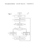 INCREASING VIRTUAL-MEMORY EFFICIENCIES diagram and image