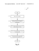 INCREASING VIRTUAL-MEMORY EFFICIENCIES diagram and image