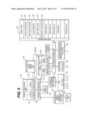 DETERMINISTIC HIGH INTEGRITY MULTI-PROCESSOR SYSTEM ON A CHIP diagram and image