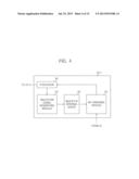 METHOD FOR OPERATING MEMORY CONTROLLER AND SYSTEM INCLUDING THE SAME diagram and image