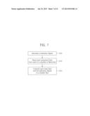 METHOD FOR OPERATING MEMORY CONTROLLER AND SYSTEM INCLUDING THE SAME diagram and image