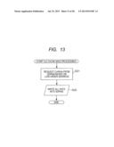 MEMORY CONTROL DEVICE, CONTROL METHOD, AND INFORMATION PROCESSING     APPARATUS diagram and image