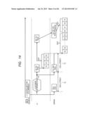 MEMORY CONTROL DEVICE, CONTROL METHOD, AND INFORMATION PROCESSING     APPARATUS diagram and image