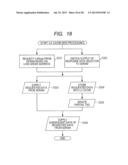 MEMORY CONTROL DEVICE, CONTROL METHOD, AND INFORMATION PROCESSING     APPARATUS diagram and image