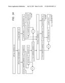 MEMORY CONTROL DEVICE, CONTROL METHOD, AND INFORMATION PROCESSING     APPARATUS diagram and image