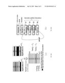 INTERFERENCE-DRIVEN RESOURCE MANAGEMENT FOR GPU-BASED HETEROGENEOUS     CLUSTERS diagram and image