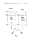 SYSTEM FOR EXCHANGING DATA BETWEEN AT LEAST ONE SENDER AND ONE RECEIVER diagram and image