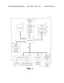 MEMORY ADDRESS TRANSLATION-BASED DATA ENCRYPTION/COMPRESSION diagram and image