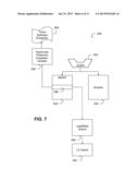 MEMORY ADDRESS TRANSLATION-BASED DATA ENCRYPTION/COMPRESSION diagram and image