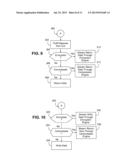 MEMORY ADDRESS TRANSLATION-BASED DATA ENCRYPTION/COMPRESSION diagram and image