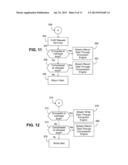 MEMORY ADDRESS TRANSLATION-BASED DATA ENCRYPTION/COMPRESSION diagram and image