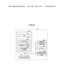 CONTROL DEVICE, SYSTEM, AND COMPUTER PROGRAM PRODUCT diagram and image