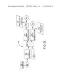 SYSTEMS, METHODS, AND APPARATUS FOR SIGNAL PROCESSING-BASED FAULT     DETECTION, ISOLATION AND REMEDIATION diagram and image