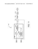 SYSTEMS, METHODS, AND APPARATUS FOR SIGNAL PROCESSING-BASED FAULT     DETECTION, ISOLATION AND REMEDIATION diagram and image