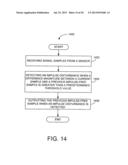 SYSTEMS, METHODS, AND APPARATUS FOR SIGNAL PROCESSING-BASED FAULT     DETECTION, ISOLATION AND REMEDIATION diagram and image