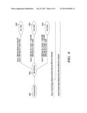 HOMOGENEOUS RECOVERY IN A REDUNDANT MEMORY SYSTEM diagram and image