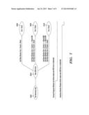 HOMOGENEOUS RECOVERY IN A REDUNDANT MEMORY SYSTEM diagram and image