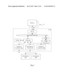 Trace Queue for Peripheral Component diagram and image