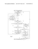 Trace Queue for Peripheral Component diagram and image