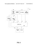 INSTRUCTION-SET ARCHITECTURE FOR PROGRAMMABLE CYCLIC REDUNDANCY CHECK     (CRC) COMPUTATIONS diagram and image