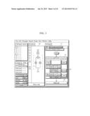 AUTOMATIC WIDGET CREATION APPARATUS AND METHOD FOR INVOKING HETEROGENEOUS     WEB SERVICES IN A COMPOSITE APPLICATION diagram and image