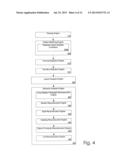 Fixed Format Document Conversion Engine diagram and image