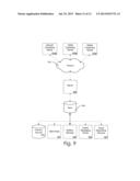 Fixed Format Document Conversion Engine diagram and image